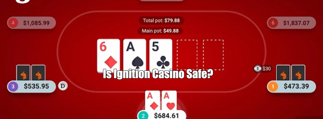 Is Ignition Casino Safe?